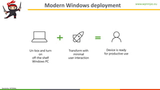 www.wpninjas.eu
Sensitivity: INTERNAL
Modern Windows deployment
Un-box and turn
on
off-the-shelf
Windows PC
Device is ready
for productive use
Transform with
minimal
user interaction
 