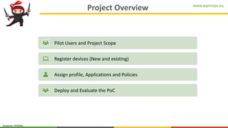 www.wpninjas.eu
Sensitivity: INTERNAL
Project Overview
Pilot Users and Project Scope
Register devices (New and existing)
Assign profile, Applications and Policies
Deploy and Evaluate the PoC
 