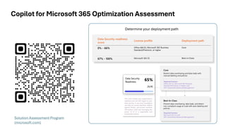Copilot for Microsoft 365 Optimization Assessment
Data Security readiness
score
License profile Deployment path
0% - 66% Office 365 E3, Microsoft 365 Business
Standard/Premium, or higher
Core
67% - 100% Microsoft 365 E5 Best-in-Class
Determine your deployment path
Solution Assessment Program
(microsoft.com)
 