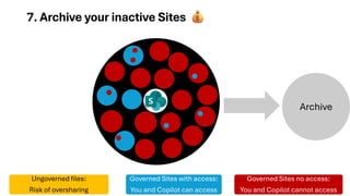 Archive
7. Archive your inactive Sites
Ungoverned files:
Risk of oversharing
Governed Sites with access:
You and Copilot can access
Governed Sites no access:
You and Copilot cannot access
 