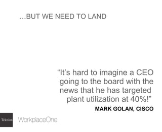 …BUT WE NEED TO LAND “ It’s hard to imagine a CEO going to the board with the news that he has targeted  plant utilization at 40%!”  MARK GOLAN, CISCO 