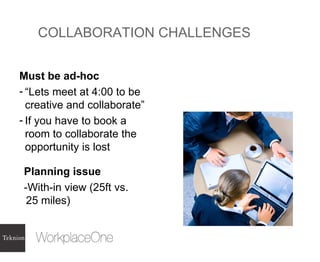 COLLABORATION CHALLENGES Must be ad-hoc “ Lets meet at 4:00 to be creative and collaborate” If you have to book a room to collaborate the opportunity is lost Planning issue -With-in view (25ft vs. 25 miles) 