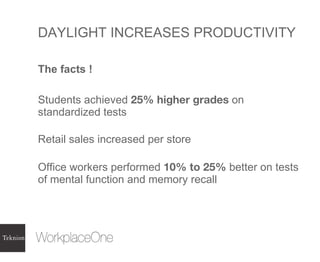 DAYLIGHT INCREASES PRODUCTIVITY The facts ! Students achieved  25% higher grades  on standardized tests Retail sales increased per store Office workers performed  10% to 25%  better on tests of mental function and memory recall 