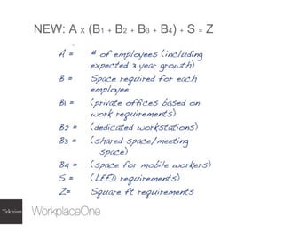 NEW: A  X  (B 1   +  B 2   +  B 3   +  B 4 )  +  S  =  Z 