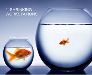 1. SHRINKING WORKSTATIONS Is this my space ? 