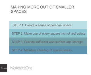 MAKING MORE OUT OF SMALLER SPACES STEP 3: Provide sufficient worksurface and storage  STEP 1: Create a sense of personal space STEP 2: Make use of every square inch of real estate STEP 4: Maintain a feeling of spaciousness  