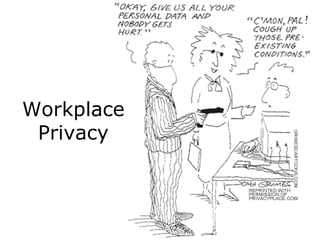 Workplace Privacy 