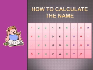 1   2   3   4   5   6   7   8   9


A   B   C   D   E   F   G   H   I


J   K   L   M   N   O   P   Q   R


S   T   U   V   W   X   Y   Z
 