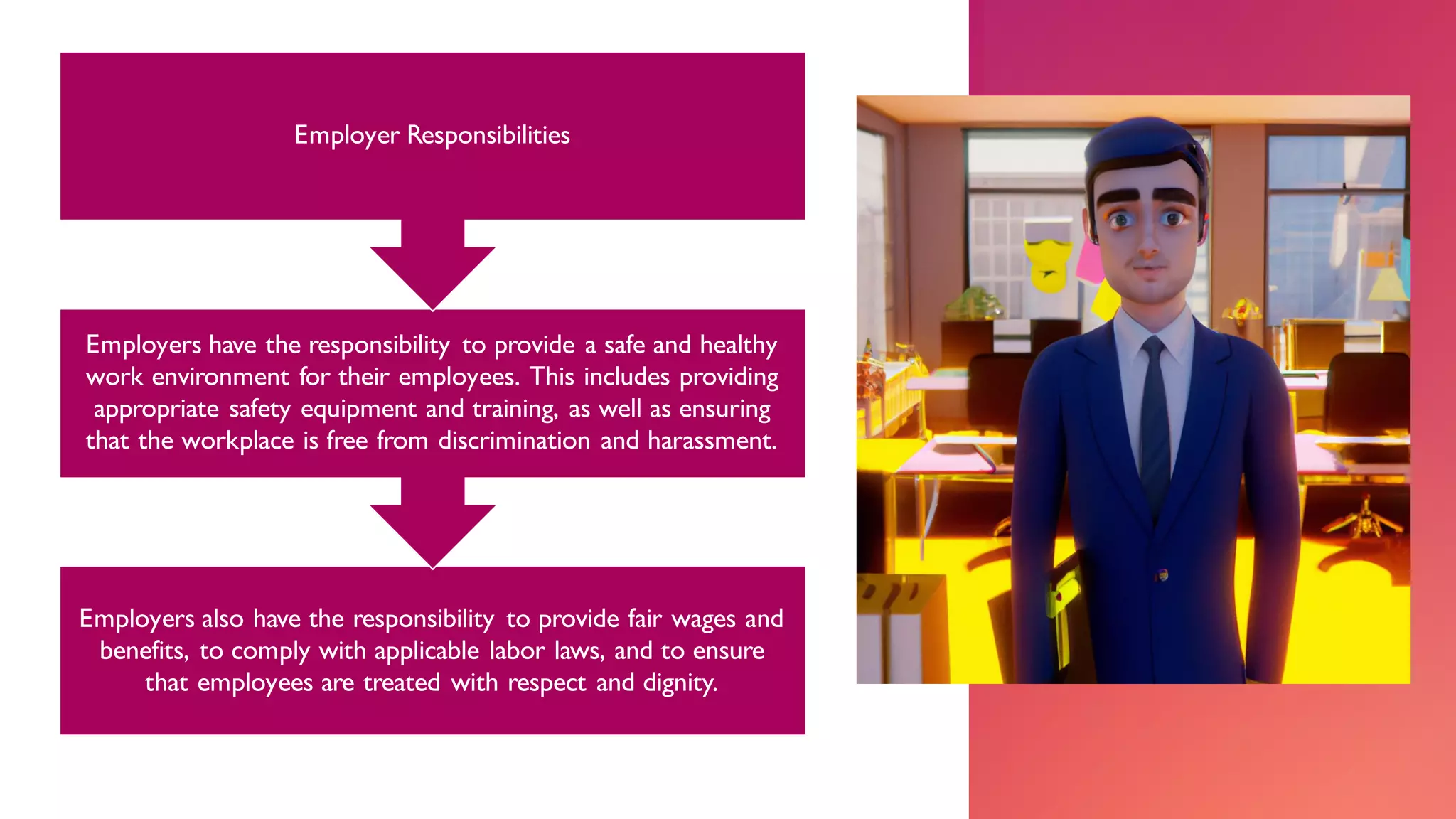 workplace rights and responsibilities.pdf