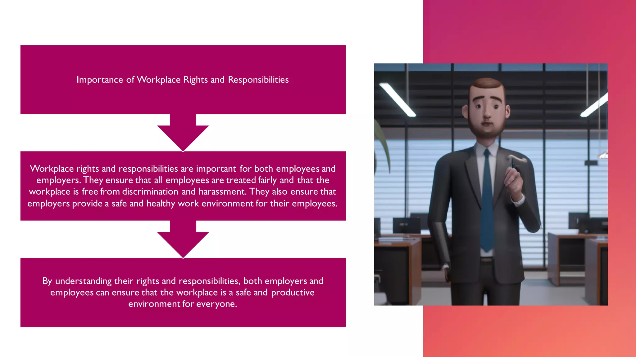 workplace rights and responsibilities.pdf