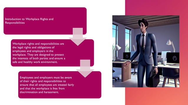 workplace rights and responsibilities.pdf | Job Market | Economy