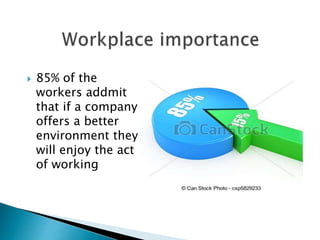  85% of the 
workers addmit 
that if a company 
offers a better 
environment they 
will enjoy the act 
of working 
 