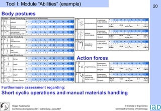 Body postures Action forces Furthermore assessment regarding: Short cyclic operations and manual materials handling Tool I: Module “Abilities“ (example) 