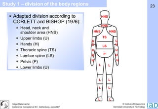 Study 1 – division of the body regions Adapted division according to CORLETT and BISHOP (1976): Head, neck and shoulder area (HNS) Upper limbs (U) Hands (H) Thoracic spine (TS) Lumbar spine (LS) Pelvis (P) Lower limbs (U) HNS HNS HNS HNS TS U U U U LS U U L L L L L L L L U U H H P 