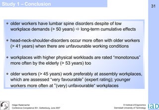 Study 1 – Conclusion older workers have lumbar spine disorders despite of low workplace demands (> 50 years)    long-term cumulative effects head-neck-shoulder-disorders occur more often with older workers (> 41 years) when there are unfavourable working conditions workplaces with higher physical workloads are rated “monotonous” more often by the elderly (> 53 years) too older workers (> 45 years) work preferably at assembly workplaces, which are assessed “very favourable” (expert rating); younger workers more often at  “ (very) unfavourable“ workplaces 