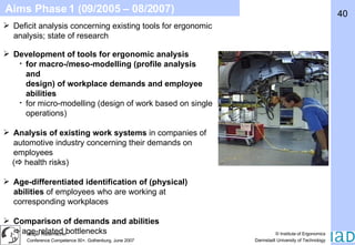 Aims Phase 1 (09/2005 – 08/2007) Deficit analysis concerning existing tools for ergonomic analysis; state of research Development of tools for ergonomic analysis for macro-/meso-modelling (profile analysis and design) of workplace demands and employee abilities for micro-modelling (design of work based on single operations) Analysis of existing work systems  in companies of automotive industry concerning their demands on employees (   health risks) Age-differentiated identification of (physical) abilities  of employees who are working at corresponding workplaces Comparison of demands and abilities    age-related bottlenecks 