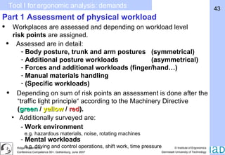 Workplaces are assessed and depending on workload level risk points  are assigned. Assessed are in detail: Body posture, trunk and arm postures  (symmetrical) Additional posture workloads (asymmetrical) Forces and additional workloads (finger/hand…) Manual materials handling (Specific workloads) Depending on sum of risk points an assessment is done after the   “traffic light principle“ according to the Machinery Directive     ( green  /  yellow  /  red ). Part 1 Assessment of physical workload Additionally surveyed are: -  Work environment e.g. hazardous materials, noise, rotating machines   -  Mental workloads e.g. driving and control operations, shift work, time pressure Tool I for ergonomic analysis: demands 