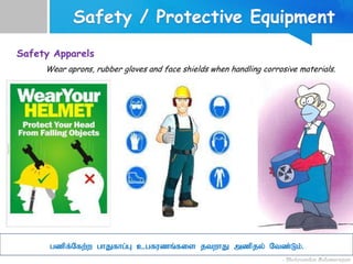 gzpf;Nfw;w ghJfhg;G cgfuzq;fis jtwhJ mzpjy; Ntz;Lk;.
Safety Apparels
Wear aprons, rubber gloves and face shields when handling corrosive materials.
 