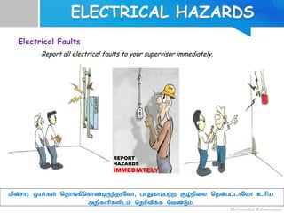 Electrical Faults
Report all electrical faults to your supervisor immediately.
REPORT
HAZARDS
IMMEDIATELY
kpd;rhu xah;fs; njhq;fpnfhz;bUe;jhNyh> ghJfhg;gw;w #o;epiy njd;gl;lhNyh chpa
mjpfhhpfsplk; njhptpf;f Ntz;Lk;.
 