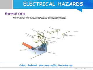 Electrical Cable
Never run or leave electrical cables along passageways.
kpd;rhu Nfgps;fs;> eilghij topNa nry;yf;$lhJ.
 