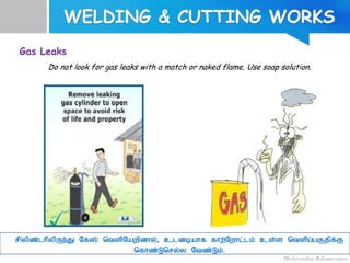 Gas Leaks
Do not look for gas leaks with a match or naked flame. Use soap solution.
rpypz;lhpypUe;J Nf]; ntspNawpdhy;> cldbahf fhw;Nwhl;lk;; cs;s ntspg;gFjpf;F
nfhz;Lnry;y Ntz;Lk;.
 