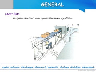 Short Cuts
Dangerous short cuts across production lines are prohibited.
FWf;F topfis gpd;gw;WtJ> tpisahl;L jdq;fspy; <LgLtJ tpgj;jpw;F toptFf;Fk;.
 