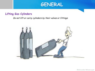 Lifting Gas Cylinders
Do not lift or carry cylinders by their valves or fittings.
 