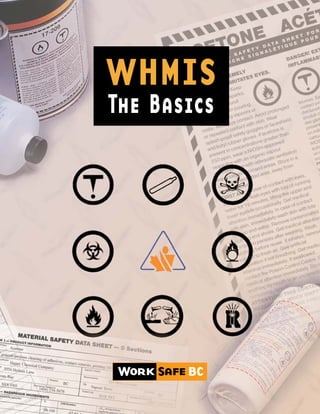 WHMIS
The Basics
 
