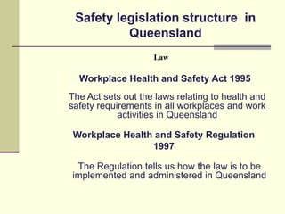 Safety legislation structure in
          Queensland
                    Law

  Workplace Health and Safety Act 1995
The Act sets out the laws relating to health and
safety requirements in all workplaces and work
            activities in Queensland

 Workplace Health and Safety Regulation
                 1997

 The Regulation tells us how the law is to be
implemented and administered in Queensland
 