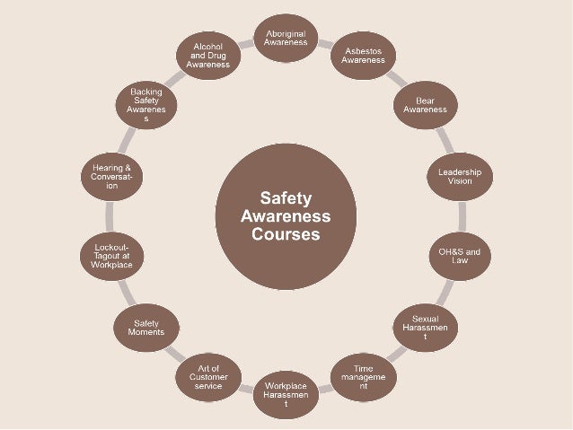 Workplace Safety Awareness Training Program workplace-safety-awareness-training-program