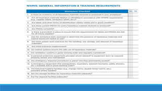 WHMIS: Workplace Safety & Prevention Services