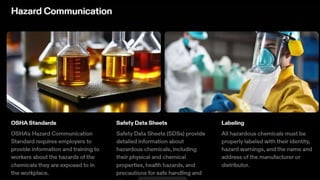 Workplace Safety Signage