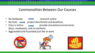 Commonalities Between Our Courses
• No textbooks research online
• No tests project benchmark and deadlines
• Class is online provide simulated environments
(boss, employees, and co-workers)
• Aggravated and frustrated just like at work
 