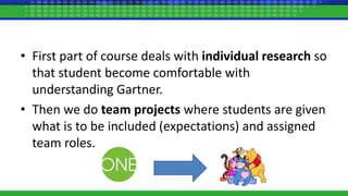 • First part of course deals with individual research so
that student become comfortable with
understanding Gartner.
• Then we do team projects where students are given
what is to be included (expectations) and assigned
team roles.
 