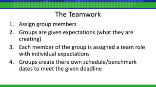The Teamwork
1. Assign group members
2. Groups are given expectations (what they are
creating)
3. Each member of the group is assigned a team role
with individual expectations
4. Groups create there own schedule/benchmark
dates to meet the given deadline
 