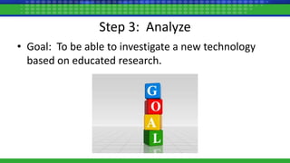 Step 3: Analyze
• Goal: To be able to investigate a new technology
based on educated research.
 