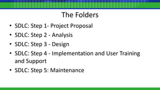 The Folders
• SDLC: Step 1- Project Proposal
• SDLC: Step 2 - Analysis
• SDLC: Step 3 - Design
• SDLC: Step 4 - Implementation and User Training
and Support
• SDLC: Step 5: Maintenance
 