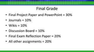 Final Grade
• Final Project Paper and PowerPoint = 30%
• Journals = 10%
• Wikis = 10%
• Discussion Board = 10%
• Final Exam Reflection Paper = 20%
• All other assignments = 20%
 