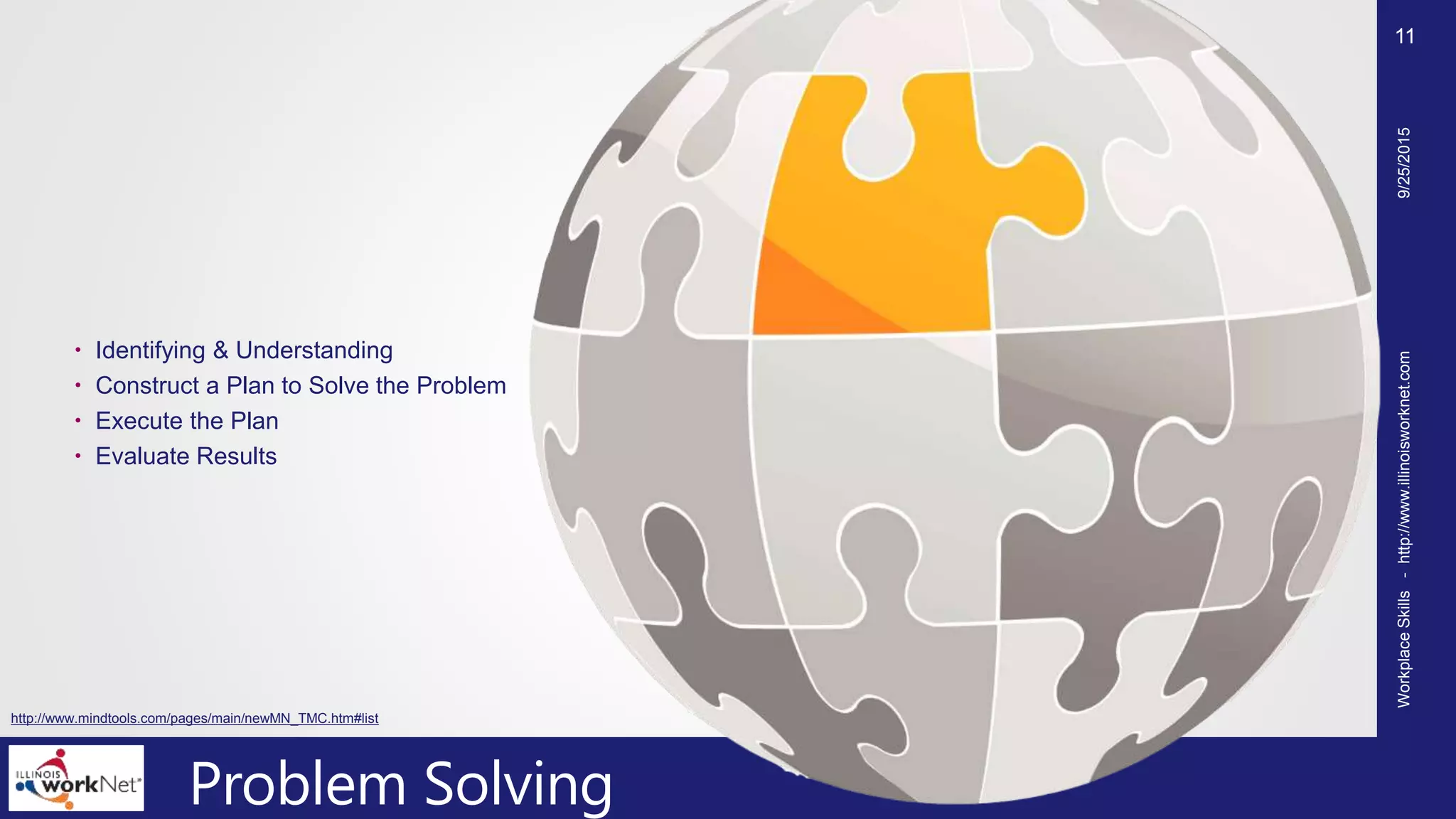 Problem Solving
 Identifying & Understanding
 Construct a Plan to Solve the Problem
 Execute the Plan
 Evaluate Results
9/25/2015WorkplaceSkills-http://www.illinoisworknet.com
11
http://www.mindtools.com/pages/main/newMN_TMC.htm#list
 