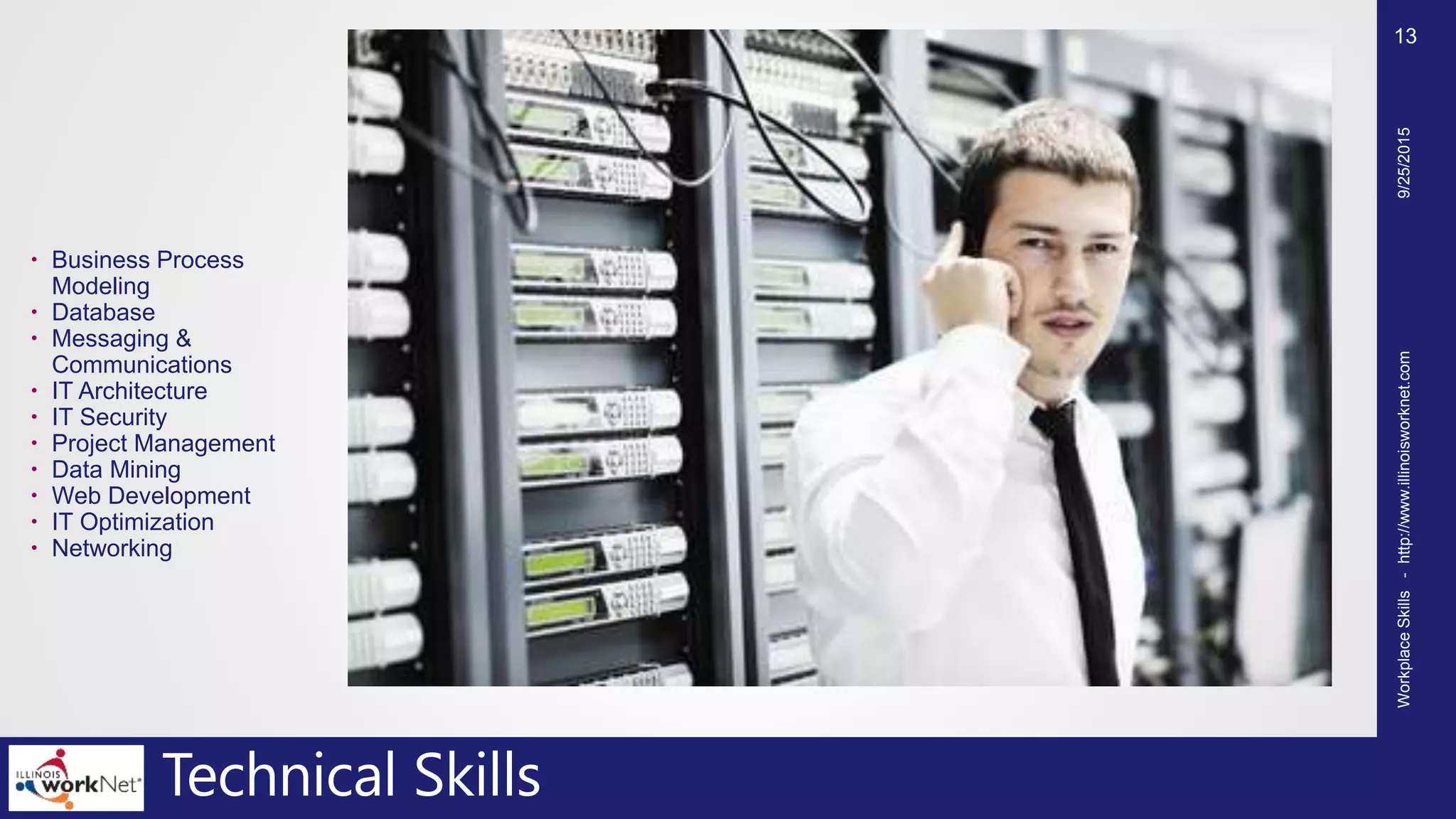 Technical Skills
 Business Process
Modeling
 Database
 Messaging &
Communications
 IT Architecture
 IT Security
 Project Management
 Data Mining
 Web Development
 IT Optimization
 Networking
9/25/2015WorkplaceSkills-http://www.illinoisworknet.com
13
 
