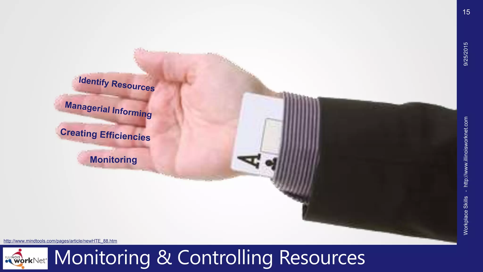 Monitoring & Controlling Resources
9/25/2015WorkplaceSkills-http://www.illinoisworknet.com
15
Monitoring
http://www.mindtools.com/pages/article/newHTE_88.htm
 