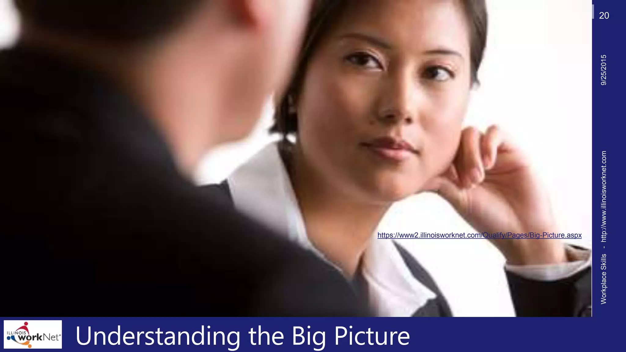 Understanding the Big Picture
9/25/2015WorkplaceSkills-http://www.illinoisworknet.com
20http://www2.illinoisworknet.com/Qualify/Pages/Leadership_teamwork.aspx
https://www2.illinoisworknet.com/Qualify/Pages/Big-Picture.aspx
 