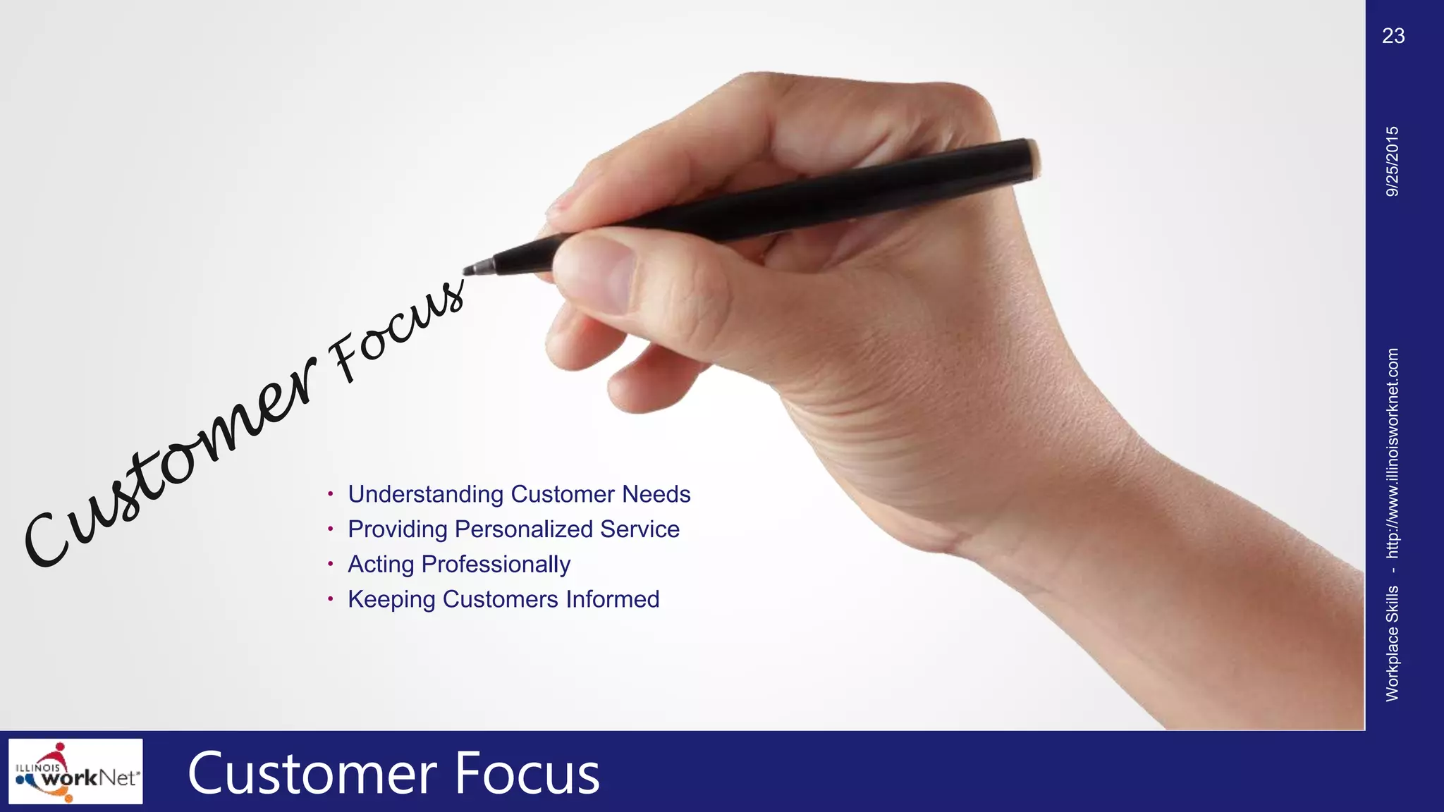 Customer Focus
 Understanding Customer Needs
 Providing Personalized Service
 Acting Professionally
 Keeping Customers Informed
9/25/2015WorkplaceSkills-http://www.illinoisworknet.com
23
 