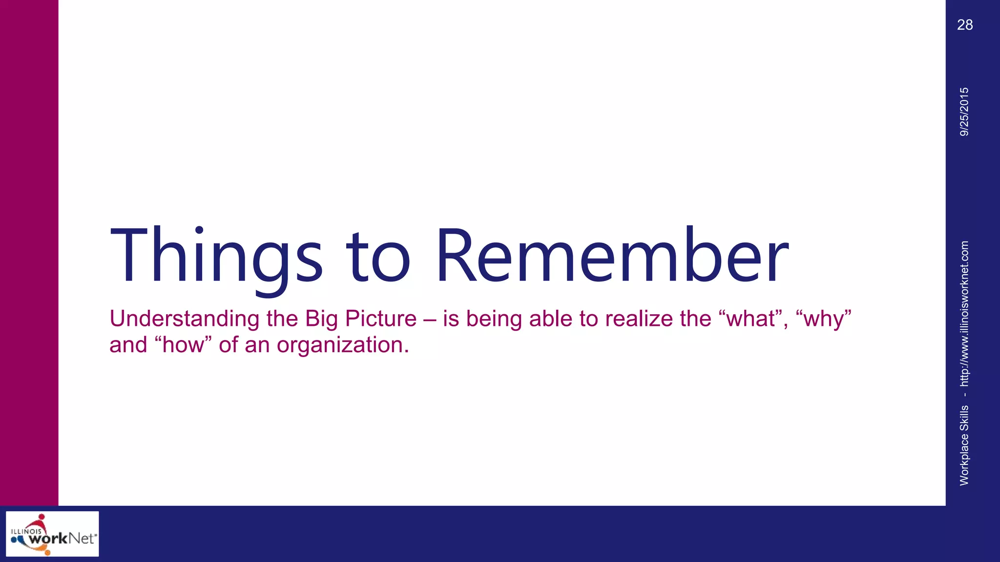 Things to Remember
Understanding the Big Picture – is being able to realize the “what”, “why”
and “how” of an organization.
9/25/2015WorkplaceSkills-http://www.illinoisworknet.com
28
 