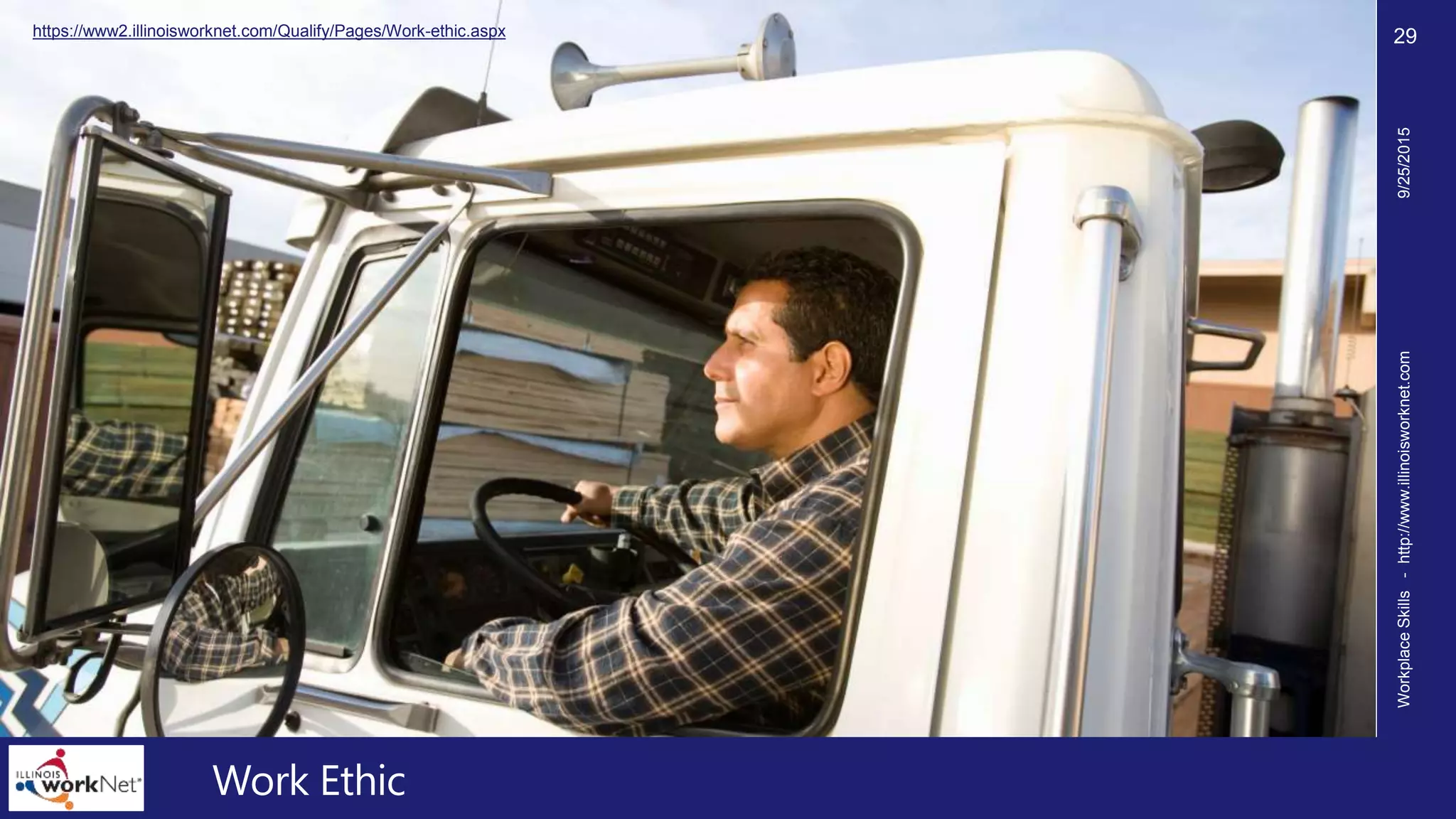 Work Ethic
• http://www2.illinoisworknet.com/Qualify/Pages/Communications.aspx
9/25/2015WorkplaceSkills-http://www.illinoisworknet.com
29
http://www2.illinoisworknet.com/Qualify/Pages/Positive-Attitude.aspx
https://www2.illinoisworknet.com/Qualify/Pages/Work-ethic.aspx
 