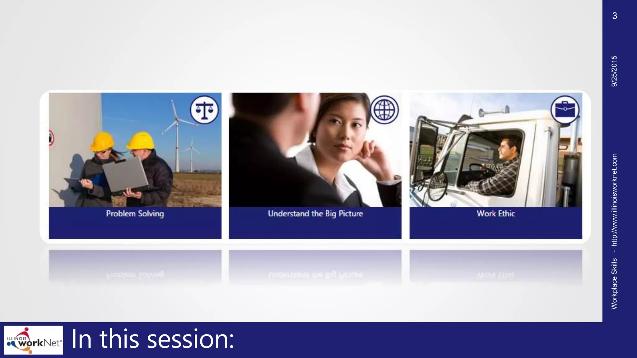 9/25/2015WorkplaceSkills-http://www.illinoisworknet.com
3
In this session:
 