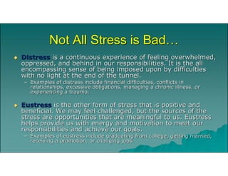 Work Distressing WORKPLACE STRESS MANAGEMENT FOR GOOD WORK CULTURE.pdf