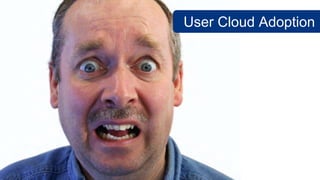 User Cloud Adoption
 