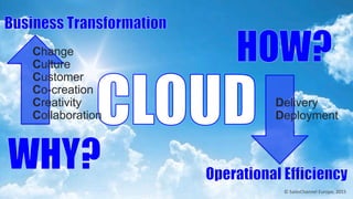 Change
Culture
Customer
Co-creation
Creativity
Collaboration
Delivery
Deployment
© SalesChannel Europe, 2015
 