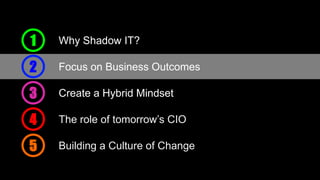 Why Shadow IT?1
Focus on Business Outcomes2
Create a Hybrid Mindset3
The role of tomorrow’s CIO4
Building a Culture of Change5
 
